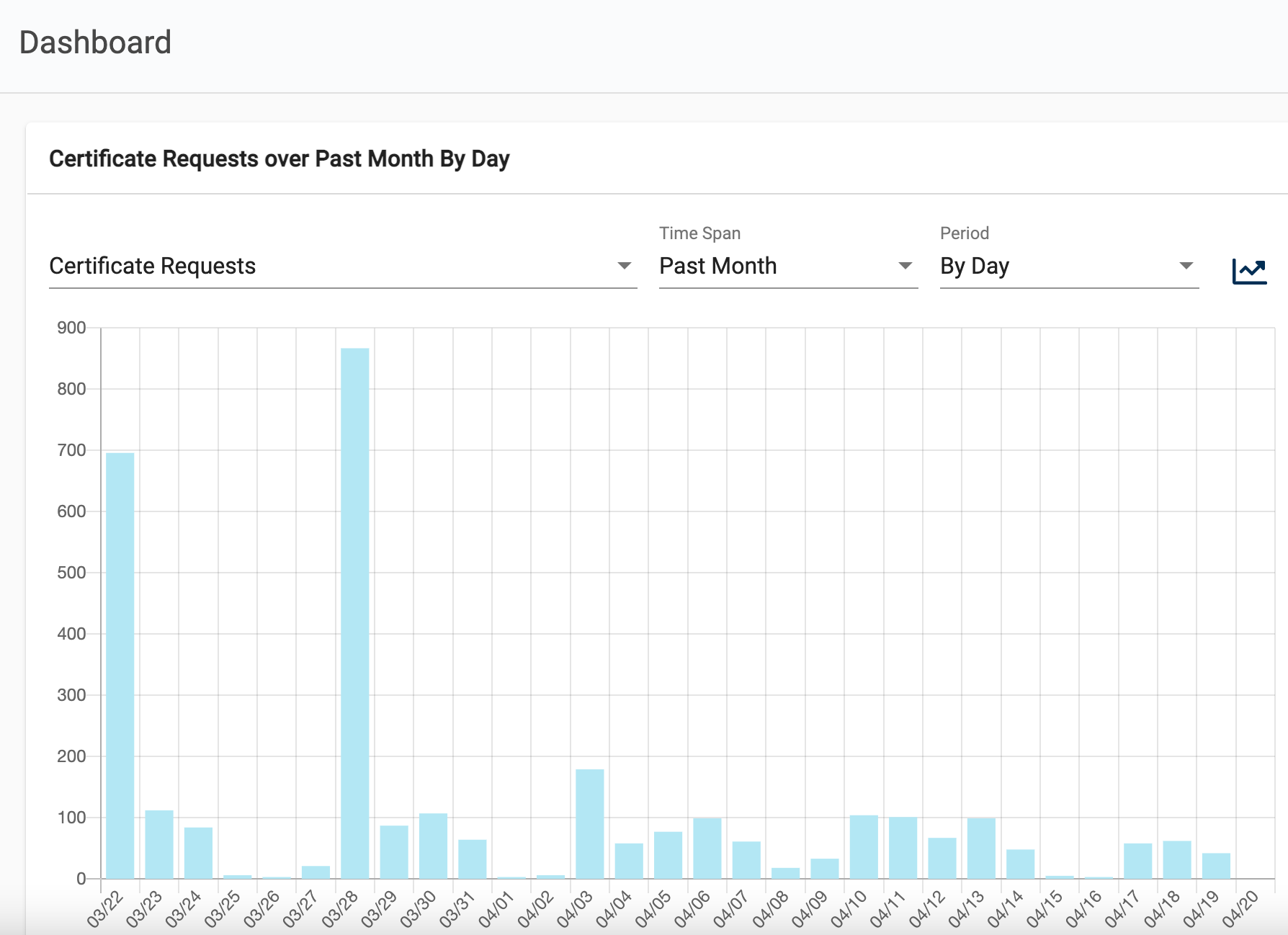 _images/Dashboard.png